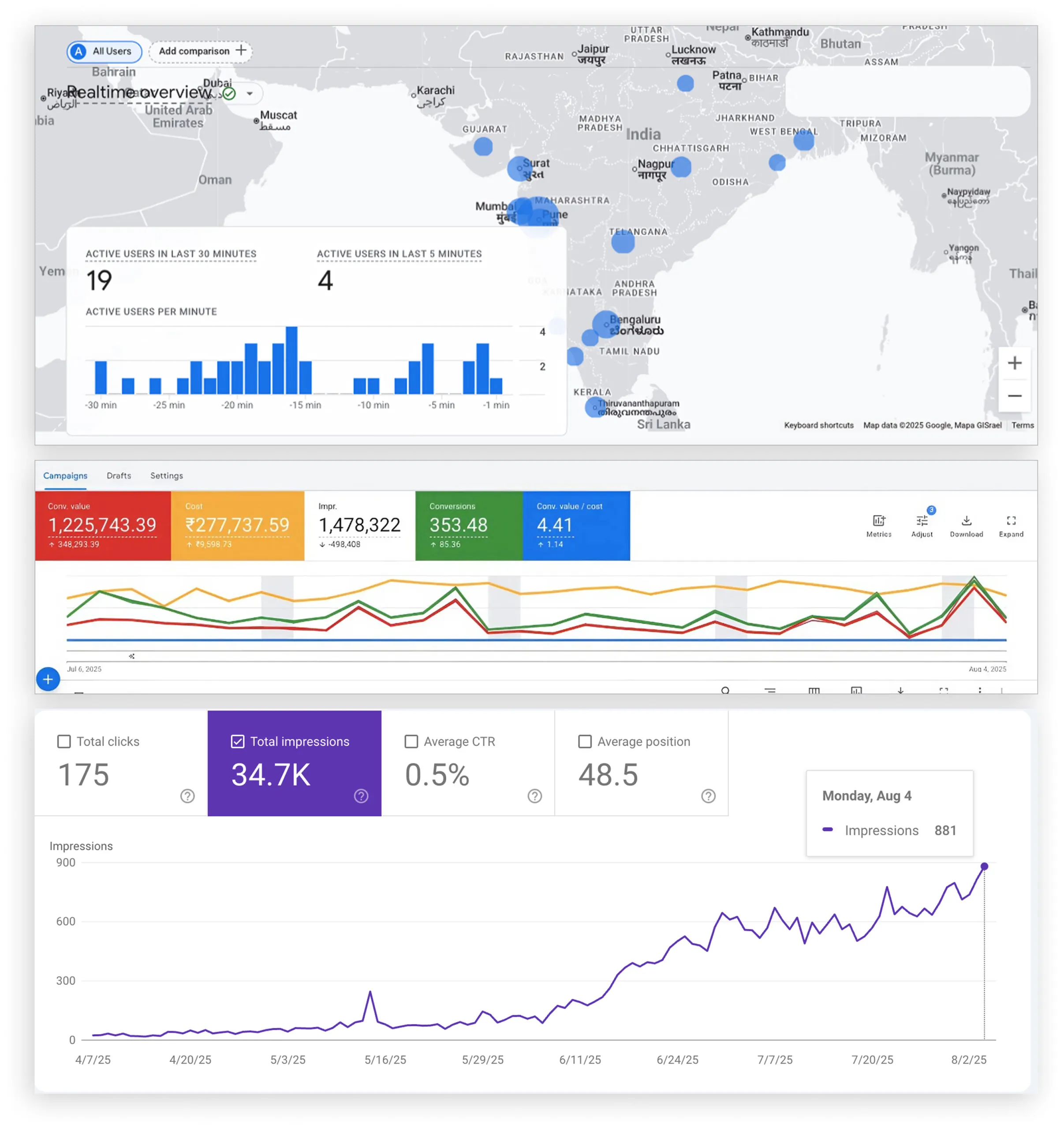 manufacturing whitepaper writing